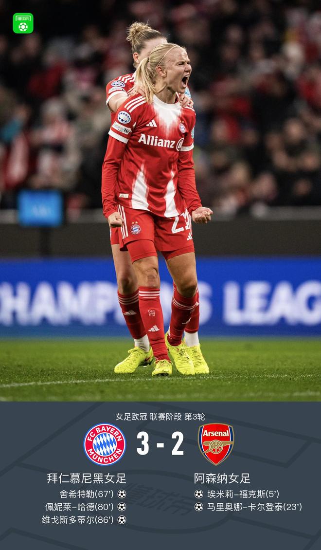 大逆转！拜仁女足20分钟3球3-2逆转阿森纳女足，哈德建功
