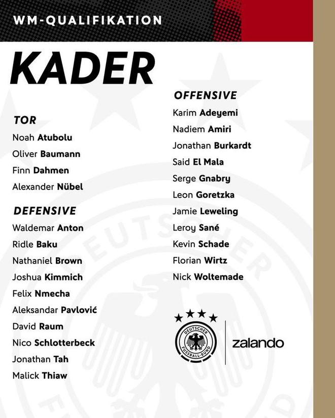 德国新一期名单：维尔茨领衔，萨内回归，赛义德-马拉首次入选
