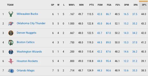 不是哥們兒，拿我當莫蘭特整？