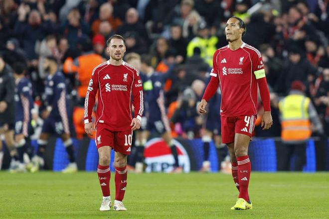 还不换帅？利物浦近12场9负 连续3场净输3球 夏窗4.5亿投入打水漂