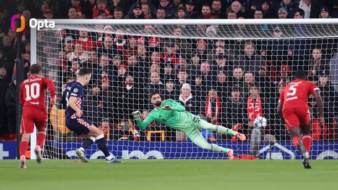 仅次于拉莫斯和魔笛，佩里西奇是欧冠打入点球第三年长的球员