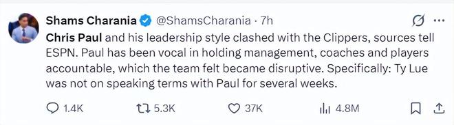 保羅多方致歉仍讓快船內部不滿！被曝無球隊願接手 鐵林無法理解