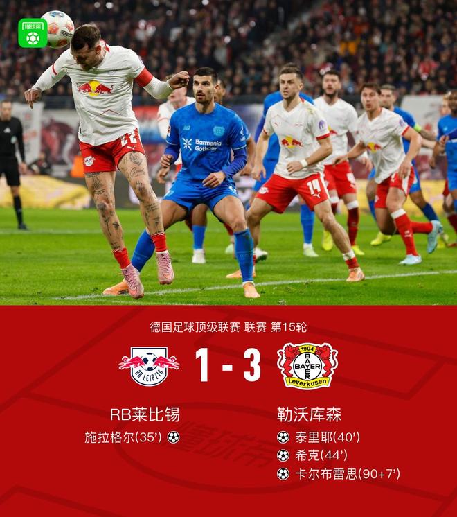 勒沃库森客场3-1莱比锡，泰里耶、希克、卡尔布雷思建功