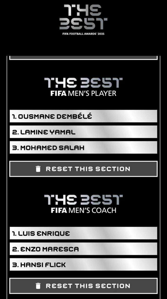 马德兴FIFA男足选票：三大最佳实至名归